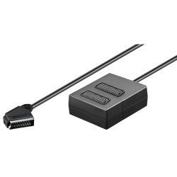 SCART ΑΡΣ. ΣΕ 2 SCART ΘΗΛ. SCART ΑΡΣ. ΣΕ 2 SCART ΘΗΛ.