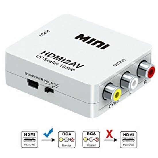 Μετατροπεασ hdmi σε av out