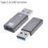 Αντάπτορας mini usb 3.1 to type-c