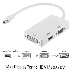 ADAPTOR MINI DP ΑΡΣ ΣΕ HDMI/VGA/DVI
