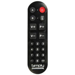 Τηλεχ. superior simply (numeric)