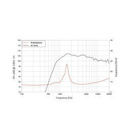 Lavoce Df10.142Lk Μεγάφωνο