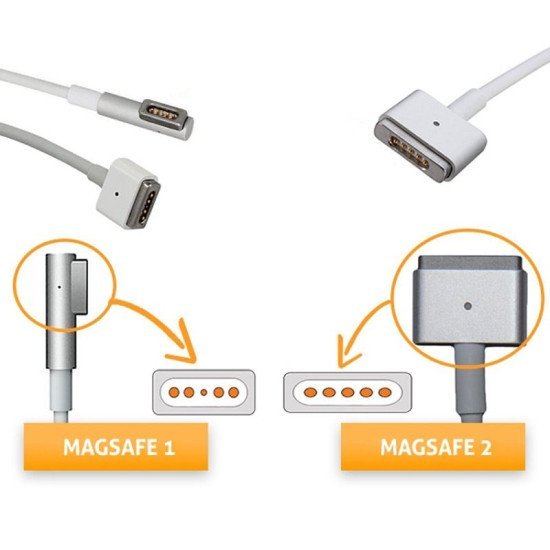 Τροφοδοτικό Για Mac T Tip 85W (Τύπου Μagsafe 2) Τροφοδοτικό Για Mac T Tip 85W (Τύπου Μagsafe 2)