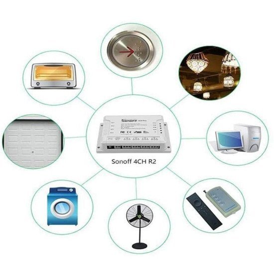 Smart Switch Sonoff Wifi 4 Channels Smart Switch Sonoff Wifi 4 Channels