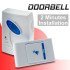 Ασύρματο κουδούνι πόρτας