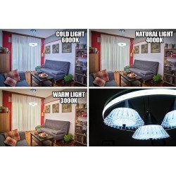 Πολυέλαιος Led Vintage Gears Revolt (2903)