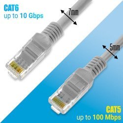 Καλώδιο Ethernet 0.5M Cat 5E Γκρι