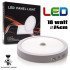 Led Panel Οροφής Με Αισθητήρα 18W