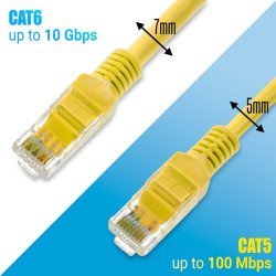 Καλώδιο Ethernet 0.5M Cat 5E Κίτρινο