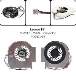 Ανεμιστήρας Lenovo T60 Ανεμιστήρας Lenovo T60
