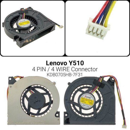 Ανεμιστήρας Lenovo Y510 Ανεμιστήρας Lenovo Y510