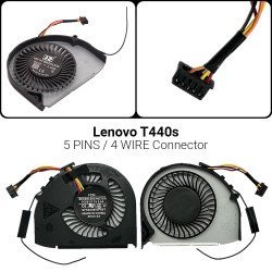 Ανεμιστήρας Lenovo T440S Ανεμιστήρας Lenovo T440S