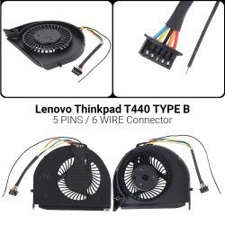 Ανεμιστήρας Lenovo Thinkpad T440 Type B Ανεμιστήρας Lenovo Thinkpad T440 Type B