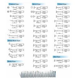 Γνήσια Μύτη Για Κολλητήρι Aoyue I