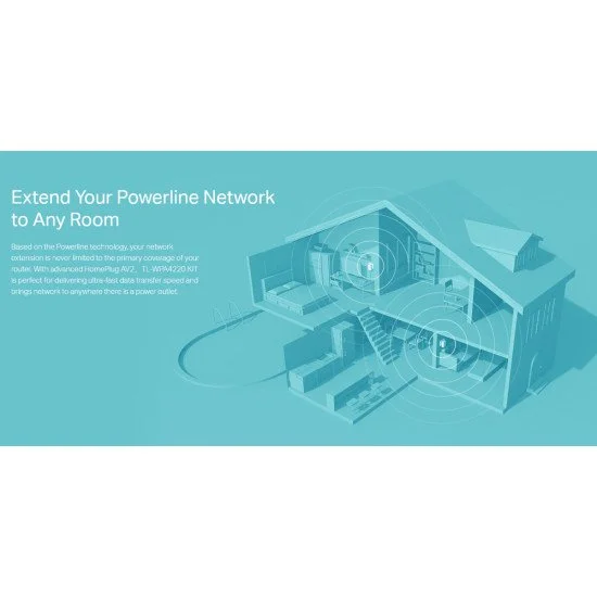 Tp-Link Wi-Fi Av600 Powerline Extender Kit Tl-Wpa4220, 300Mbps, Ver. 4.0 Tp-Link Wi-Fi Av600 Powerline Extender Kit Tl-Wpa4220, 300Mbps, Ver. 4.0