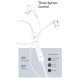 Usams Earphones Με Μικρόφωνο Ep-41, 3.5Mm, 10Mm, 1.2M, Λευκά