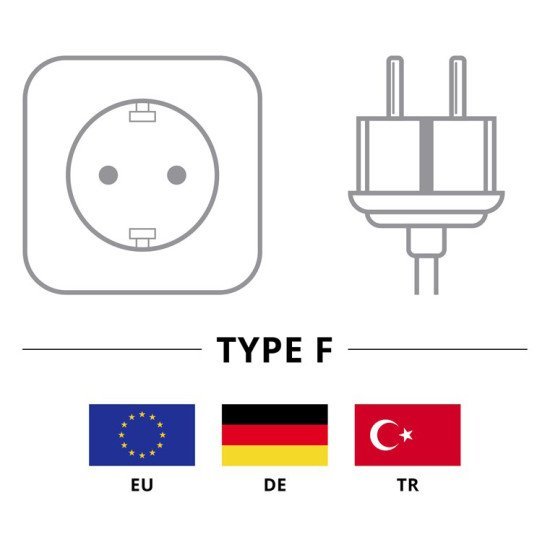 Goobay Καλώδιο Τροφοδοσίας 51320, Γωνιακό, 3G 1.00Mm², 5M, Μαύρο