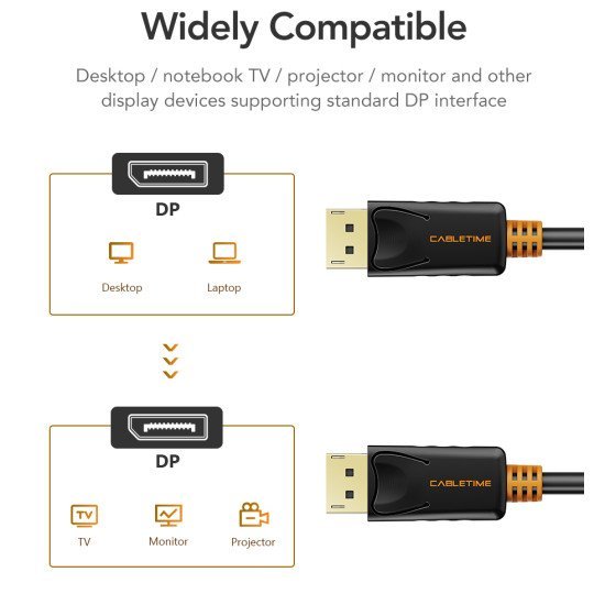 Cabletime Καλώδιο Displayport Av585, 1.2V, 4K/60Hz, 1M, Μαύρο Cabletime Καλώδιο Displayport Av585, 1.2V, 4K/60Hz, 1M, Μαύρο