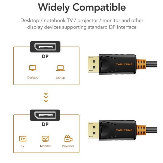 Cabletime Καλώδιο Displayport 1.2V Av585, 4K, 4.5M, Μαύρο Cabletime Καλώδιο Displayport 1.2V Av585, 4K, 4.5M, Μαύρο