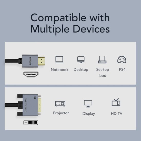 Cabletime Καλώδιο Hdmi 1.4 Σε Dvi 24+1 Av579, 1080P, 2M, Μαύρο