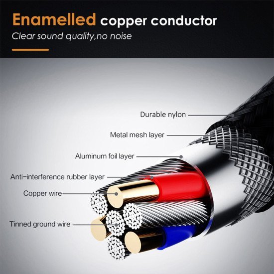 CABLETIME καλώδιο AUX Stereo 3.5mm 1/8" AV311, M-M, 1m, μαύρο CABLETIME καλώδιο AUX Stereo 3.5mm 1/8" AV311, M-M, 1m, μαύρο