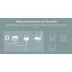 Tp-Link Wi-Fi Access Point Tl-Wa1201, Dual Band, Gigabit, Poe, Λευκό Tp-Link Wi-Fi Access Point Tl-Wa1201, Dual Band, Gigabit, Poe, Λευκό