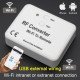 Μετατροπέας Wifi Σε Rf Yet6956-V3 Μετατροπέας Wifi Σε Rf Yet6956-V3