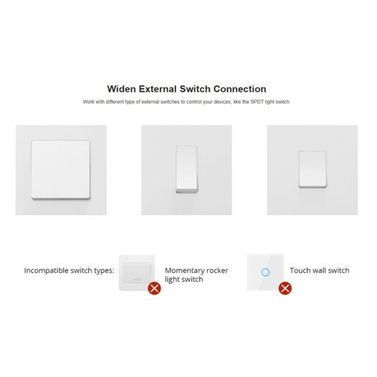 Sonoff Smart Διακόπτης Zbmini, Zigbee 3.0, Λευκός