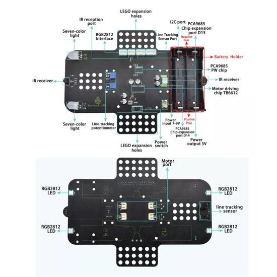 Keyestudio 4Wd Mecanum Robot Car Ks4031, Για Micrο:bit, Lego Compatible