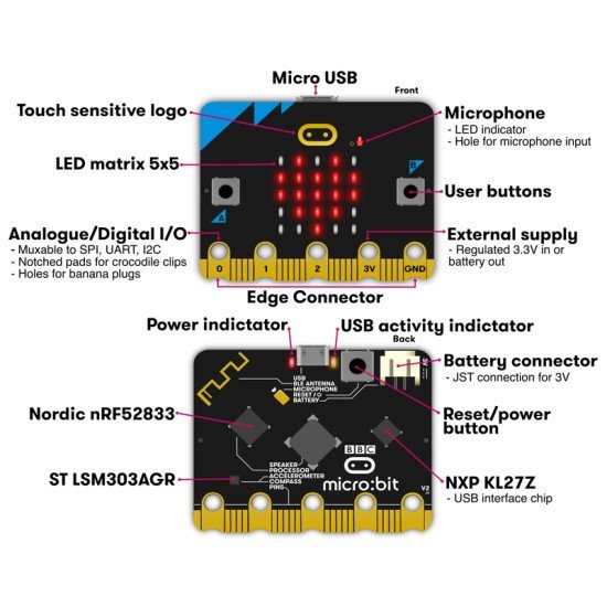 Keyestudio Micro:bit V2.0 Board Mb0103