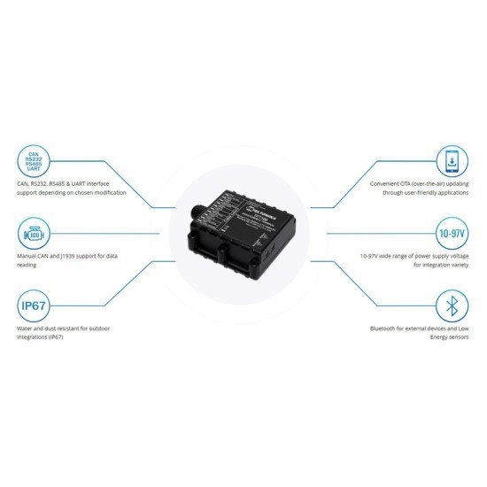 Teltonika Tracker Για Ηλεκτρικό Σκούτερ Tat100, Gsm/Gprs/Gnss, Bt, Ip67 Teltonika Tracker Για Ηλεκτρικό Σκούτερ Tat100, Gsm/Gprs/Gnss, Bt, Ip67