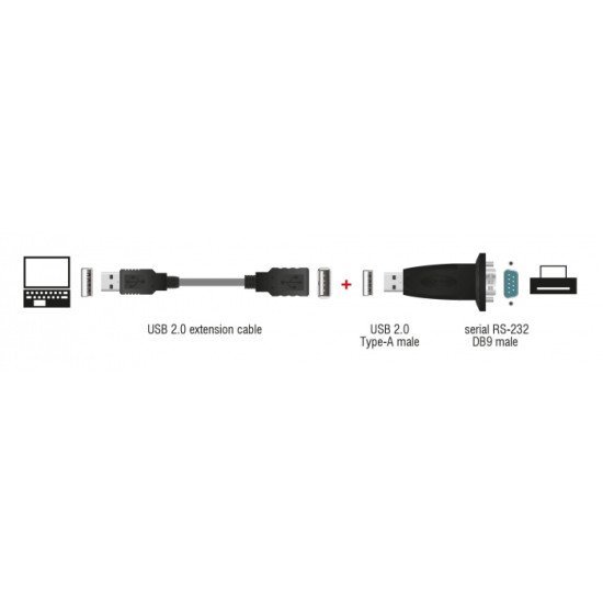Delock Αντάπτορας Usb Σε Rs-232 Db9 61506 Με Καλώδιο Usb, 0.8M, Μαύρο