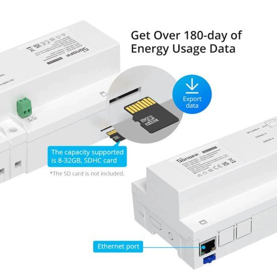 Sonoff Smart Μονάδα Παρακολούθησης Ισχύος Spm-Main Wifi/Ethernet, 20A