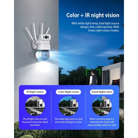 Sectec Smart Κάμερα St-428-4M-Dl Με Προβολείς, Dual Lens, 4Mp, Onvif Ptz Sectec Smart Κάμερα St-428-4M-Dl Με Προβολείς, Dual Lens, 4Mp, Onvif Ptz
