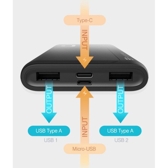 Silicon Power Power Bank Gp15, 10000Mah, 2X Usb Output, 2.1A, Μαύρο