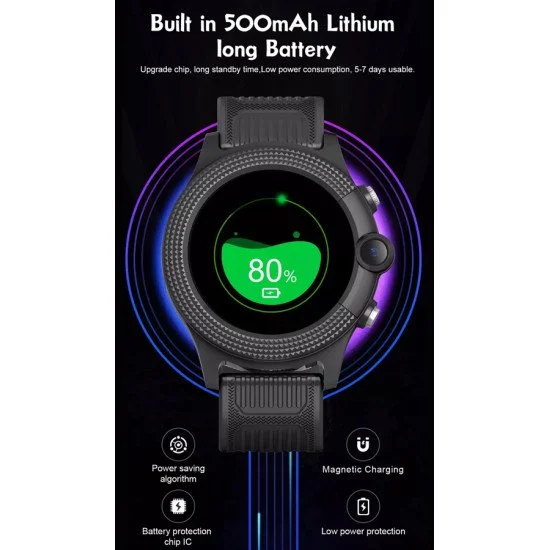 Intime Gps Smartwatch Για Παιδιά It-052, 1.28", Camera, 4G, Ipx7, Μπλε Intime Gps Smartwatch Για Παιδιά It-052, 1.28", Camera, 4G, Ipx7, Μπλε