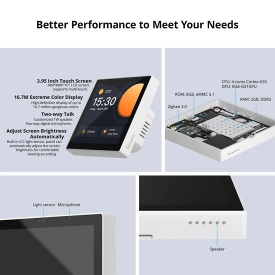 Sonoff Smart Panel Ελέγχου Nspanel Pro, Οθόνη Αφής, Wi-Fi, Zigbee Hub