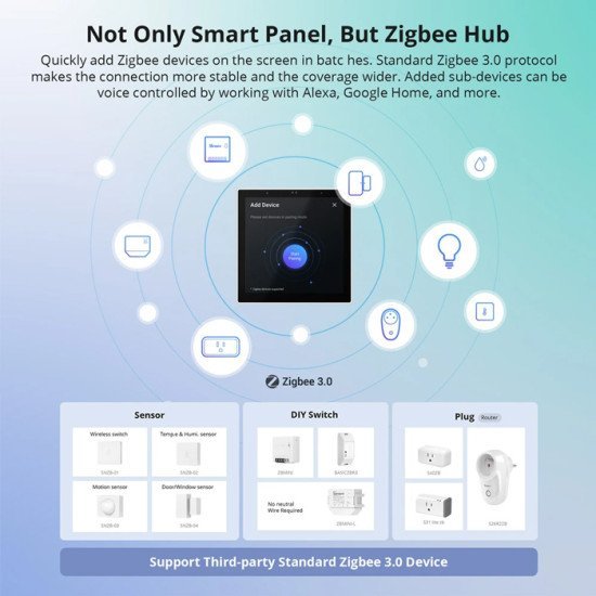 Sonoff Smart Panel Ελέγχου Nspanel Pro, Οθόνη Αφής, Wi-Fi, Zigbee Hub