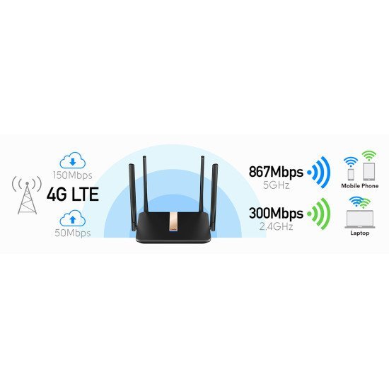 Cudy Router Lt500D, 4G Lte, Ac1200 Dual Band, 4X Ethernet Ports, V2.0