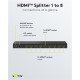 Goobay Hdmi Splitter 58484, 1-In Σε 8-Out, 4K/60Hz, Μαύρο