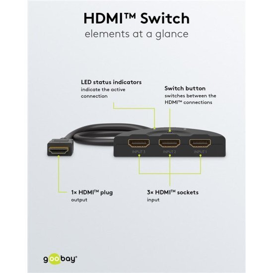 Goobay Hdmi Switch 58487, 3-In Σε 1-Out, 4K/30Hz, Μαύρο Goobay Hdmi Switch 58487, 3-In Σε 1-Out, 4K/30Hz, Μαύρο