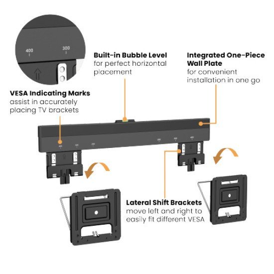 Brateck Επιτοίχια Βάση Led-1944 Για Οθόνη 32"-65", 75Kg