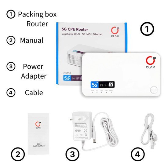 Olax Router 5G Lte G5010 Με Lan Θύρα, Wi-Fi 6, Dual Band, 4000Mah Olax Router 5G Lte G5010 Με Lan Θύρα, Wi-Fi 6, Dual Band, 4000Mah