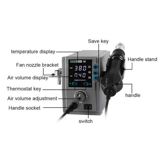 Sugon Σταθμός Θερμού Αέρα 2020D Με Air Gun, 700W, 100-500 °C