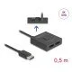 Delock Displayport Switch 18906, 2 Σε 1, Bidirectional, 8K/30Hz, Μαύρο Delock Displayport Switch 18906, 2 Σε 1, Bidirectional, 8K/30Hz, Μαύρο