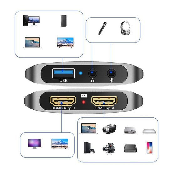 Powertech Video Capture Cab-Uc081, Hdmi/Usb Σύνδεση, 4K/30Hz, Γκρι Powertech Video Capture Cab-Uc081, Hdmi/Usb Σύνδεση, 4K/30Hz, Γκρι