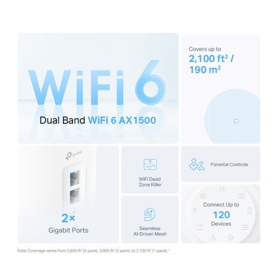 Tp-Link Home Mesh Wi-Fi System Deco X10, 1500Mbps Ax1500, Ver. 1.0, 2Τμχ