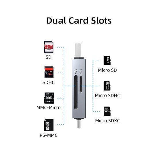 Cabletime Card Reader Ct-Acsd3-Ag, Sd/Micro Sd, Usb/Usb-C, 5Gbps, Γκρι