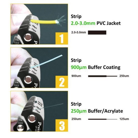 Proskit Απογυμνωτής Καλωδίων Οπτικών Ινών Cp-327, 162Mm