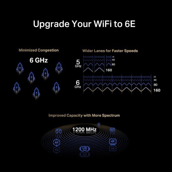 Mercusys Κάρτα Δικτύου Ma86Xe, Axe5400, Wi-Fi 6E, Bluetooth, Pcie, V.2.0 Mercusys Κάρτα Δικτύου Ma86Xe, Axe5400, Wi-Fi 6E, Bluetooth, Pcie, V.2.0
